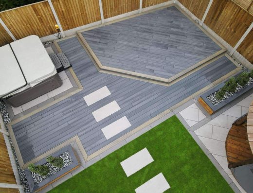 Best Gardening & Landscaping