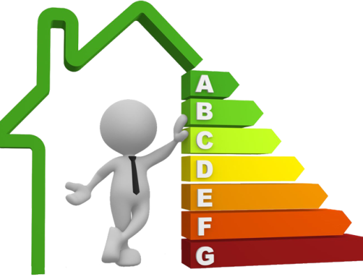 The Energy Performance Certificate Man