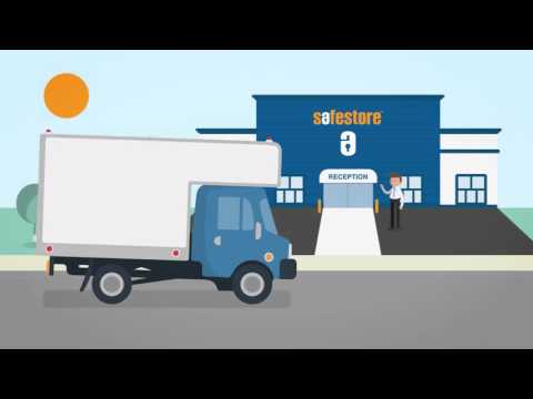 Safestore Self Storage